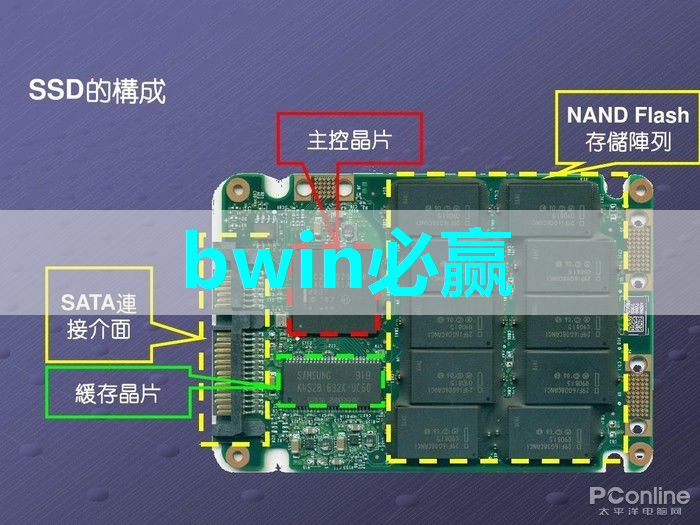 必赢官网，科技创新加速度：智能商显推动智慧社区建设飞速发展！